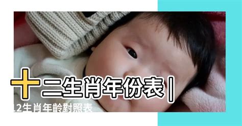 今年46歲屬什麼|十二生肖查詢生肖年份查詢